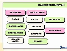 Bulan Mei 2025 Bulan Apa Dalam Islam